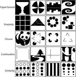 Composición de arte abstracto