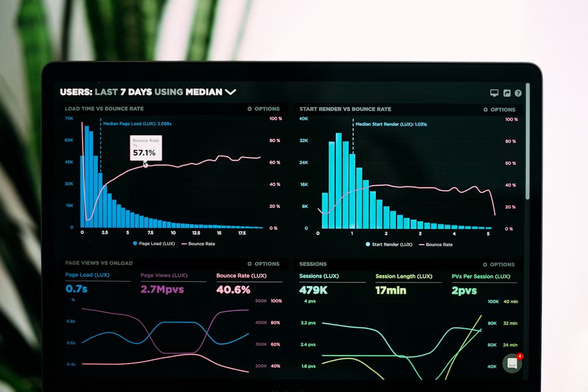 Análisis de gráficos de datos